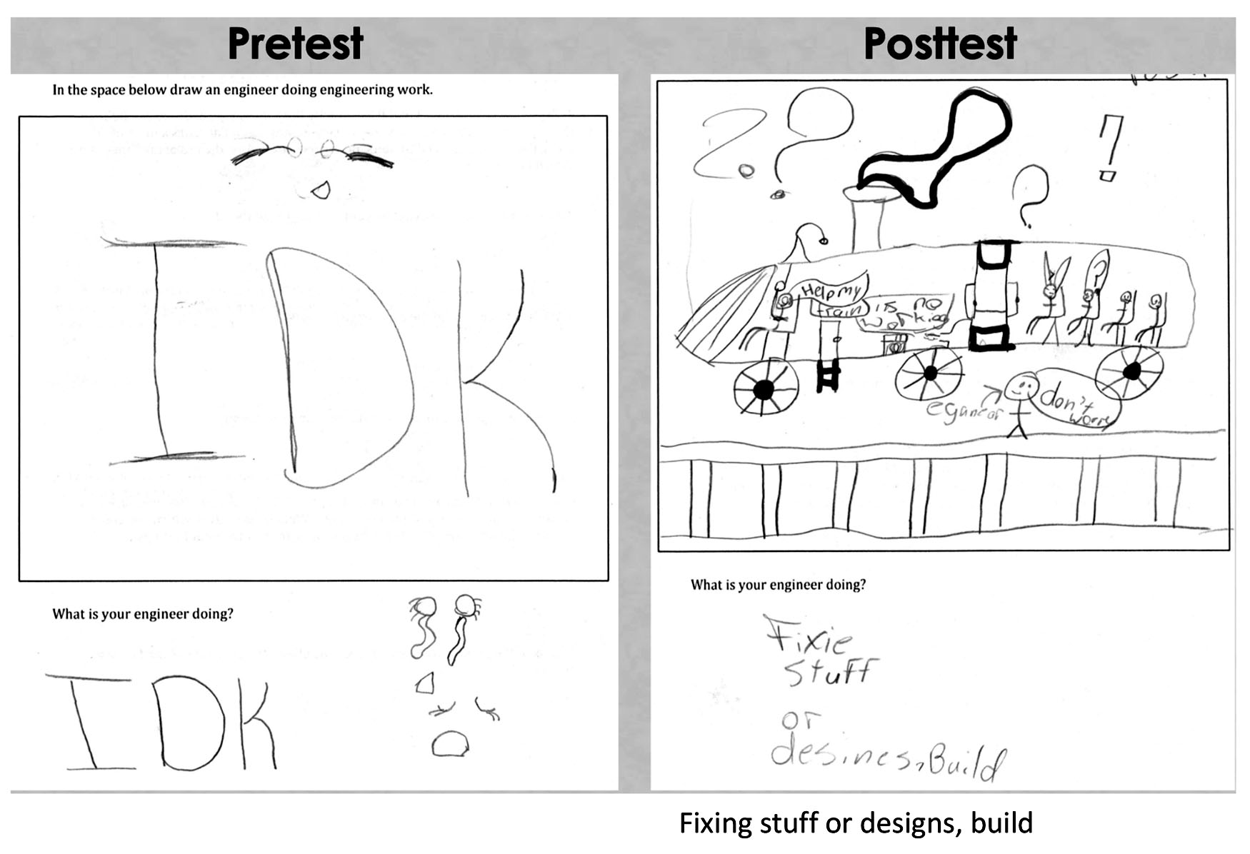 Different Strokes For Different Folks | NSTA